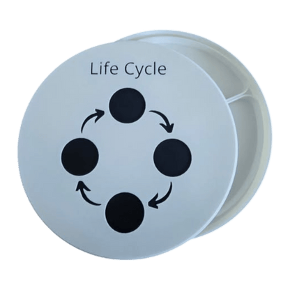 NEW - Circle Play Tray + Inserts + Life Cycle Lid - CJECOPLAY Inc.