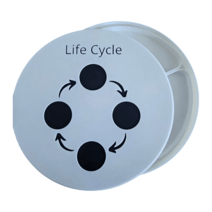 NEW - Circle Play Tray + Inserts + Life Cycle Lid - CJECOPLAY Inc.