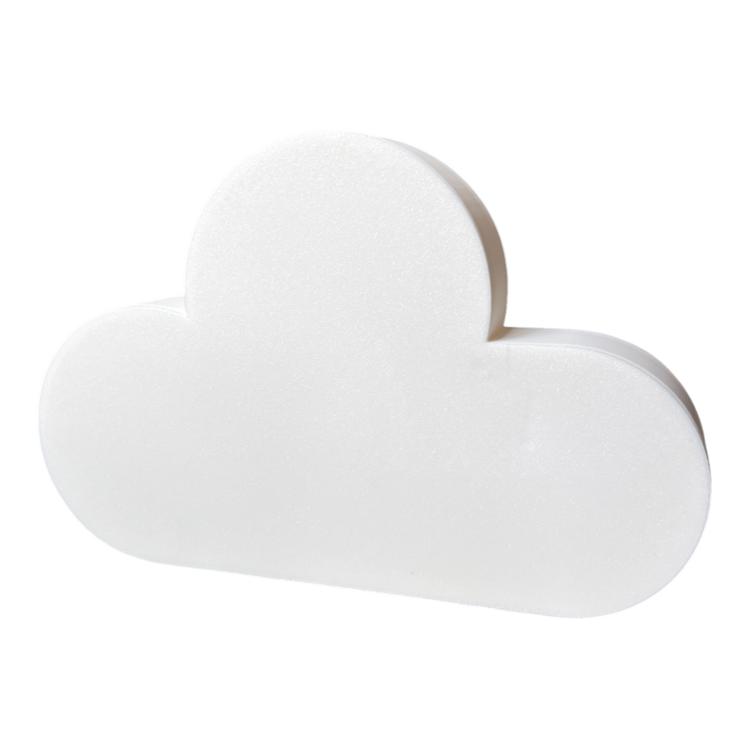 NEW - Cloud Tinker Dish with Lid - CJECOPLAY Inc.